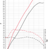 Rapid TPM Module for M157 - Image 8